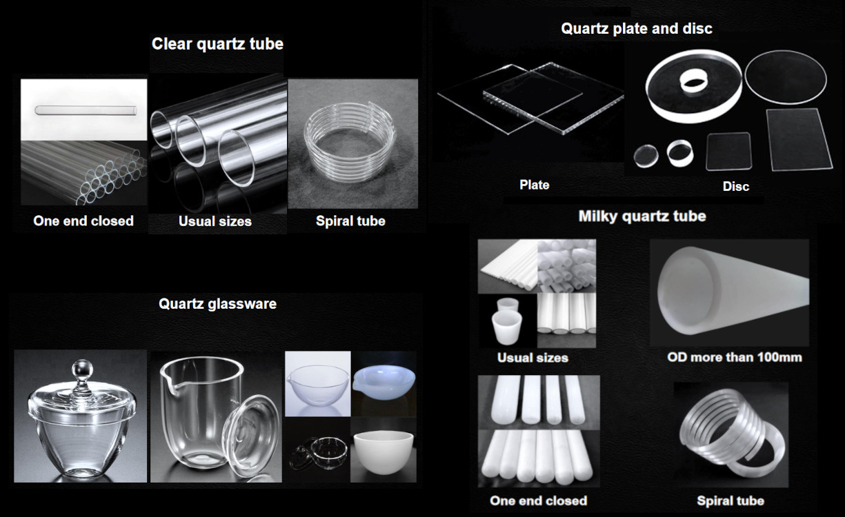 Produse din sticla de cuart